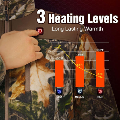 Glacier Premium Heated Jacket