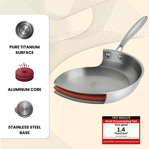 CoreTitanium™ 100% Titanium, Naturally Nonstick