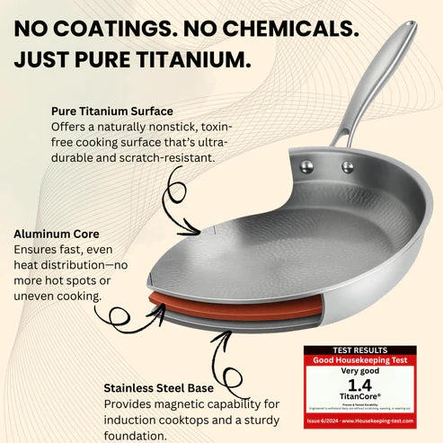 CoreTitanium™ 100% Titanium, Naturally Nonstick