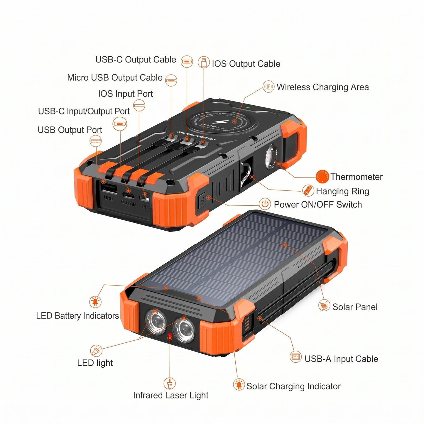 GridFree Power Pack